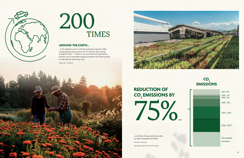 Brochure page with two farmers in a field, CO2 emissions reduction graphic, and text about carbon footprint.